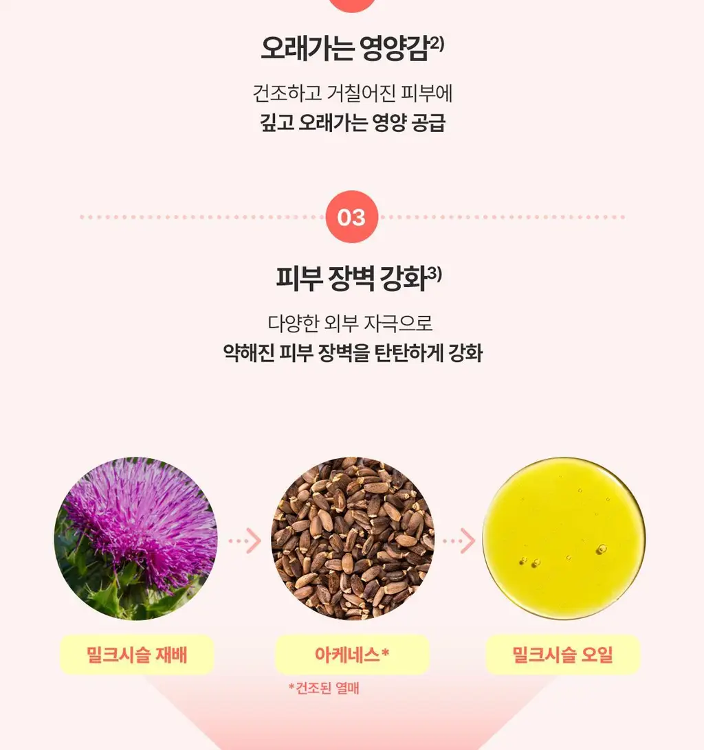 [장벽/보습]아벤느 제라캄 뉴트리션 로션 200ml 더블기획 상세페이지 16